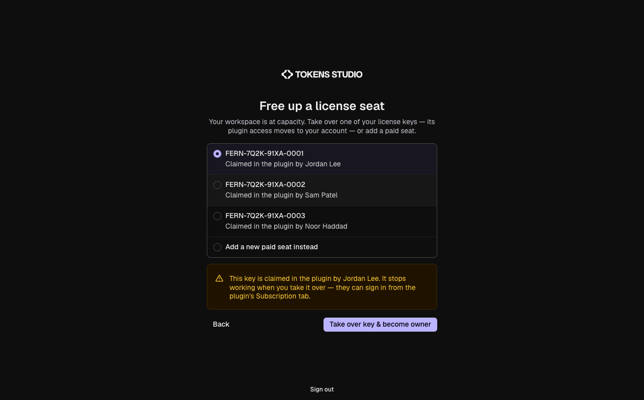 Free up a license seat: the workspace license keys and who uses each, Add a new paid seat instead, and Take over key and become owner