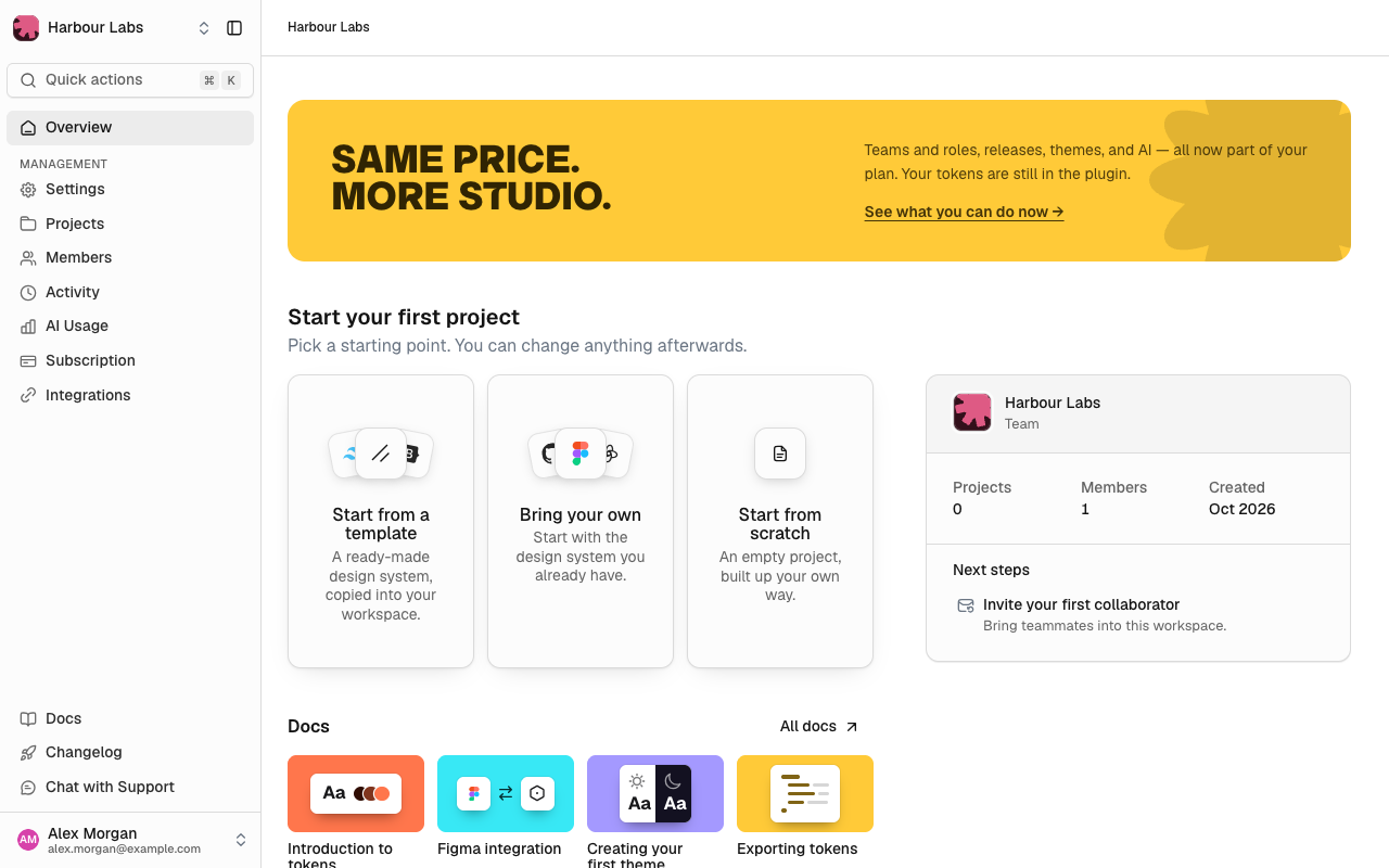 Workspace overview with the sidebar showing Overview, Settings, Projects, Members, Activity, Subscription and Integrations